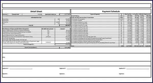 Costing Details